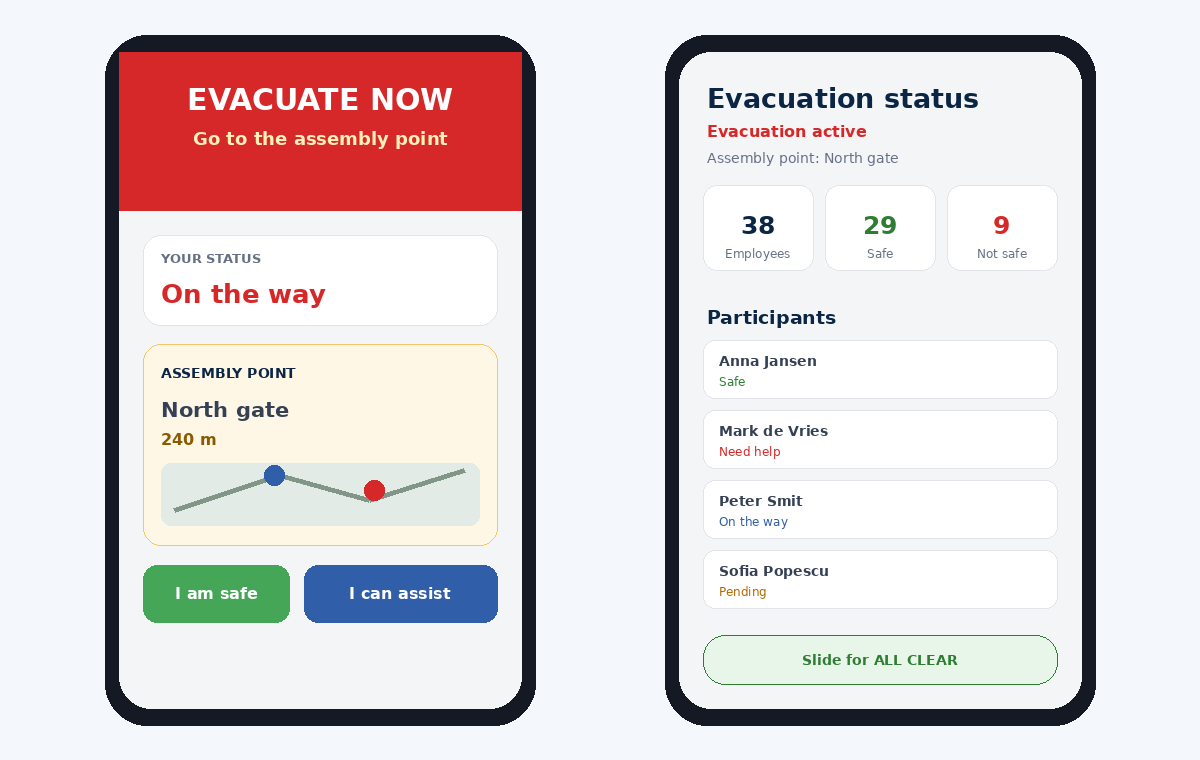 ProjectAssistant evacuatie in de mobiele app